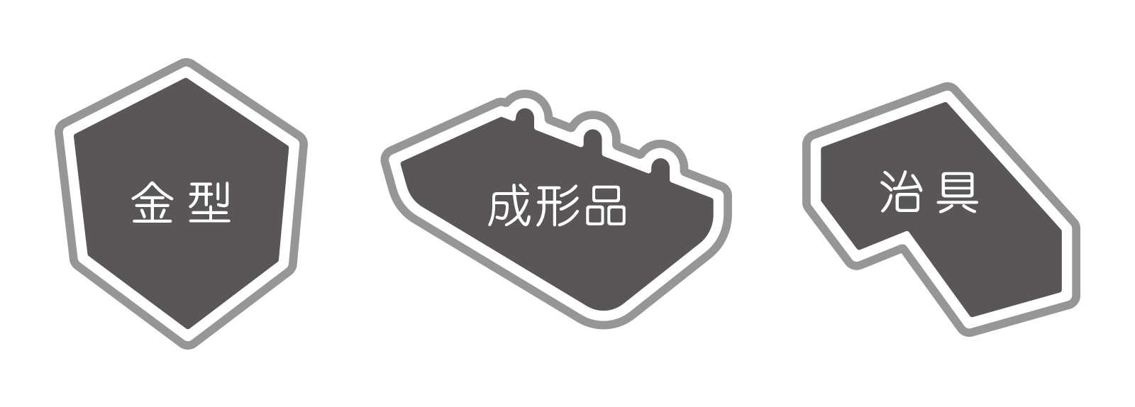 ムトウの製品測定サービスは金型、成形品、治具に対応します